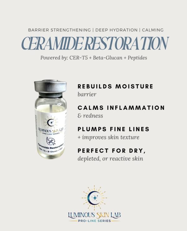 Professional Ampoule Set + Free Syringes | Jelly Masks
